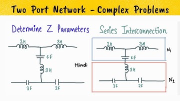 Series Interconnection example two port network - capacitor and inductor two port network