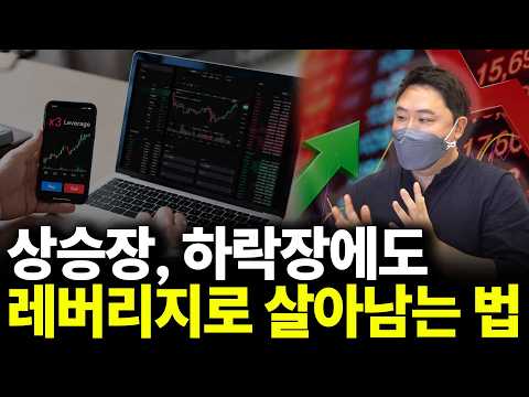 How to Survive Bull and Bear Markets with Leverage (ft. Author Lao-eo Part 2)