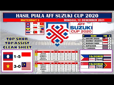 Separuh akhir aff 2021