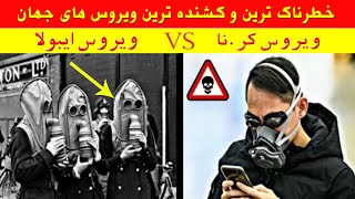 خطرناک ترین و تاریخی ترین ویروس های جهان با بیشترین تلفات در تاریخ بشر - Farsi Research