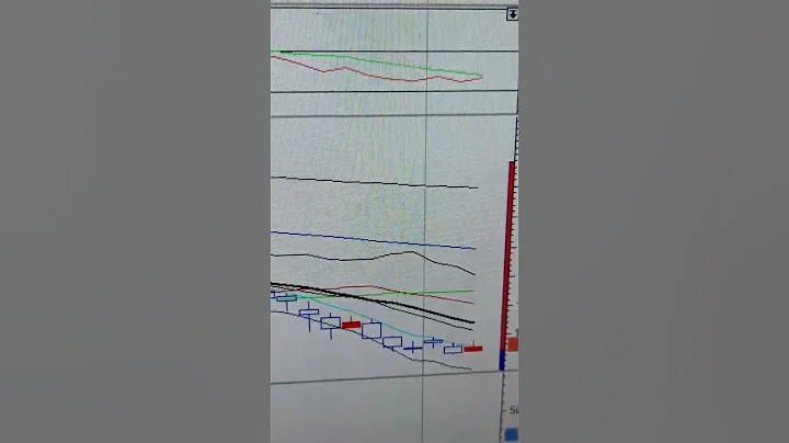 아비코전자 10000원 까지 매수유효 저가진입중   저가진입종목6월6일