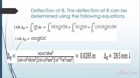 Methods of Virtual Works-Beams and Frames (PT)