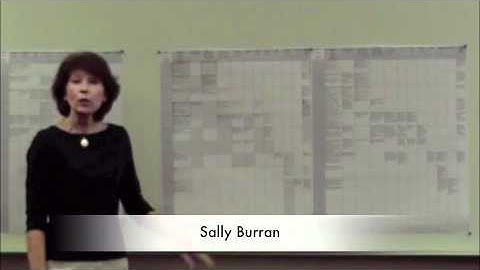 GA Math Curriculum Alignment