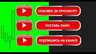 Обзор фьючерса нефть брент и S&amp;P500 на 4.02.2022