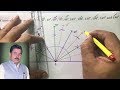 Construction of angle of 15, 30, 45, 60, 75, 90, 105, 120, 135, 150, 165 and 180 degree new