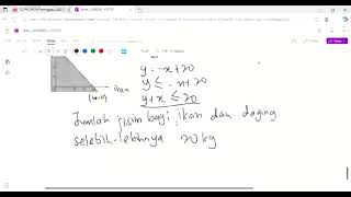SOALAN 5 MATEMATIK K2 TERENGGANU | TRIAL SPM 2025 | Penerangan lengkap dalam bahasa melayu SOALAN 5 MATEMATIK K2 TERENGGANU | TRIAL SPM 2025 | Penerangan lengkap dalam bahasa melayu