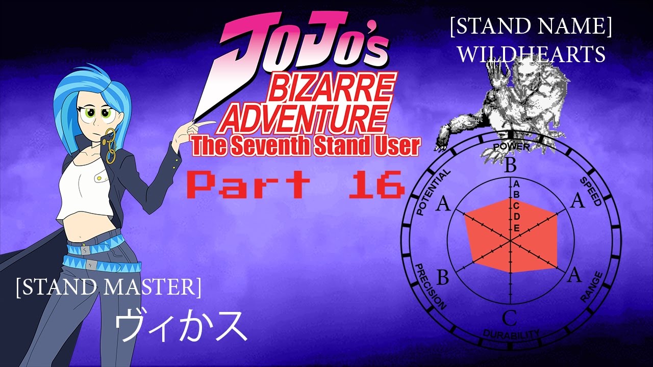 JoJo's Bizarre Adventure: The 7th Stand User (Video Game) - TV Tropes