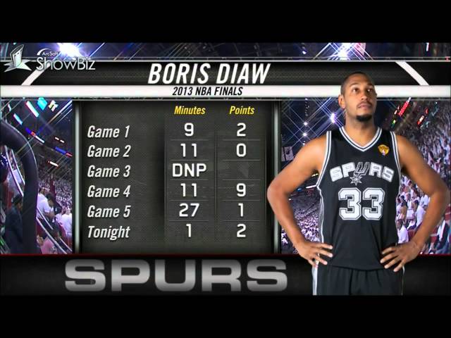 Boris Diaw – Boris Diaw! – quietly becoming most-essential Spur in NBA  Finals - NBC Sports