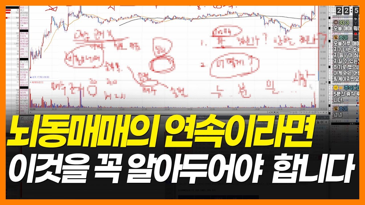 주식 단타, 뇌동매매의 연속이신 분들은 꼭 알아두셔야 하는 강의