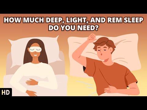 Videó: Az alvásigény egyéntől függően változik?