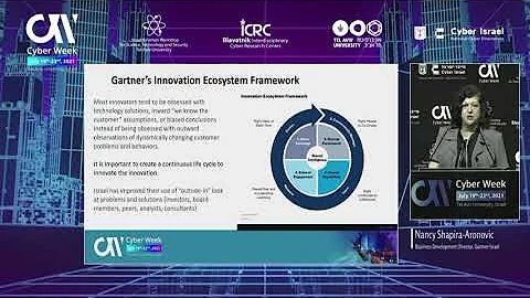 CW 2021: Startups and Innovation in the Cyber Nati...