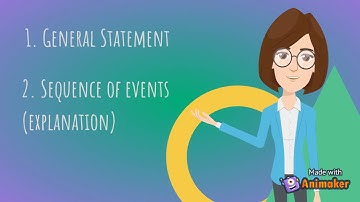 Explanation Text, Definition