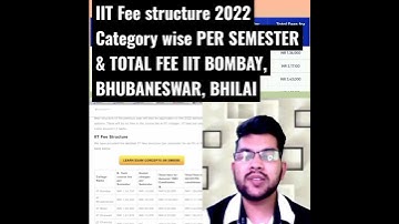 IIT fee structure 2022|per semester|Hostel fee|Total fee|Category wise in 1 minute #iit #shorts #fee