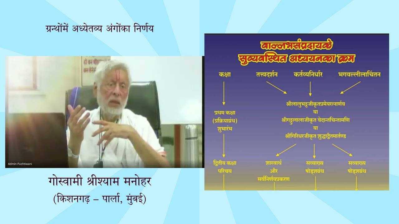 ग्रन्थोंमें अध्येतव्य अंगोंका निर्णय (Grantho mein Adhyetavya Angon ka Nirnay) 20250525