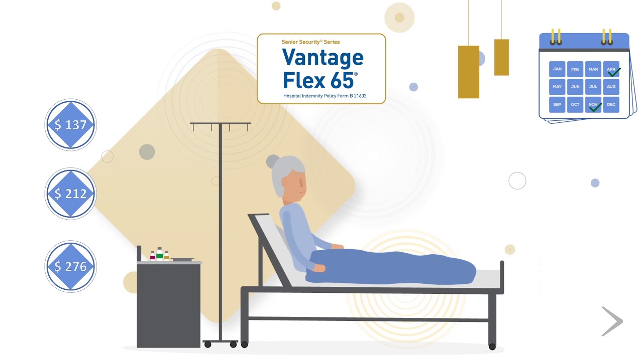 Bankers-Fidelity-Vantage-Flex-65 | 2D Explainer video