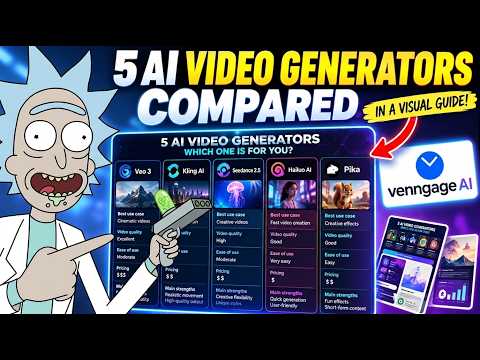 J'ai comparé 5 générateurs de vidéo par IA et transformé les résultats en infographie grâce à l'IA !