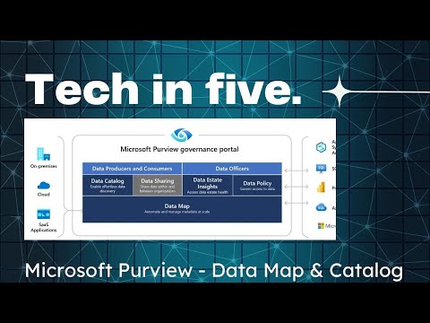 🔥 Microsoft Purview