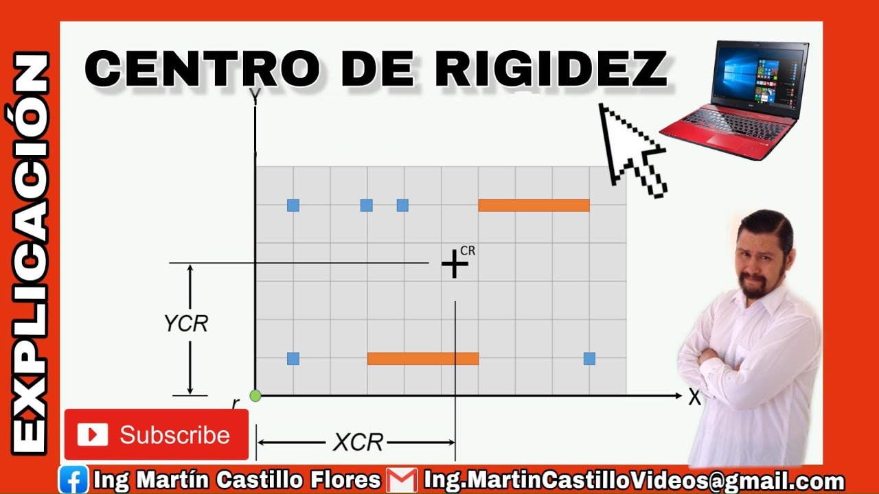 Centro de rigidez (EXPLICACIÓN) - YouTube