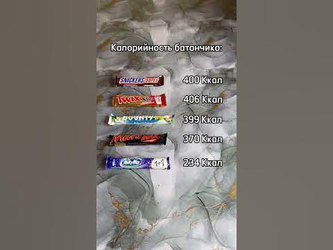 Сколько калорий в Сникерс Твикс Баунти Марс МилкиВей? # ...