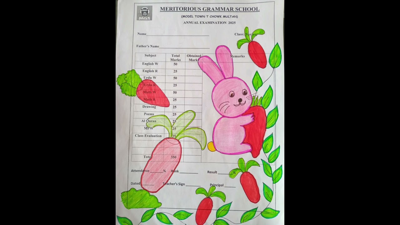 decoration ideas #decor | easy drawing ideas | front page designs | project cover