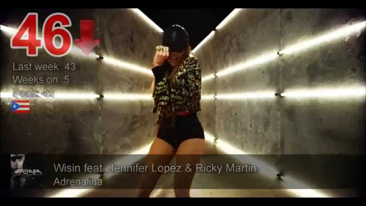 Top 50 World Singles Chart week 15, April 2014 [7/4/2014 13/4/2014