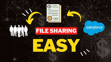 Sharing Salesforce Files Outside of Salesforce 🚀