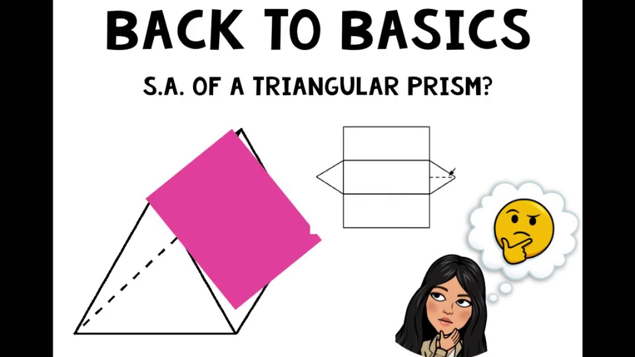 Surface Area of Triangular Prism (Grade 6) - YouTube