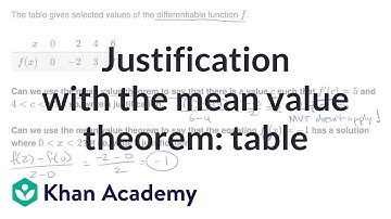 Justification with the mean value theorem: table | AP Calculus AB | Khan Academy