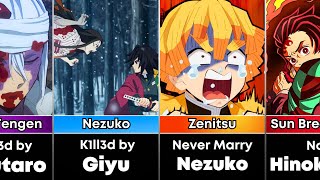 What If Tanjiro Was Never Born?