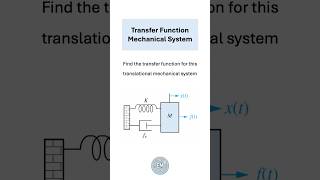 Finding the Transfer Function for a Mass-Spring-Damper System #electricalengineering