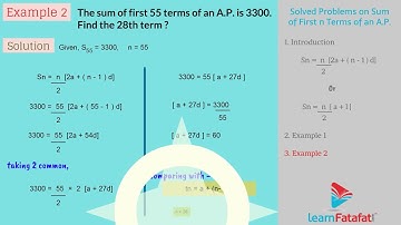 Arithmetic Progression - Sum of First n Terms of an Arithmetic Progression