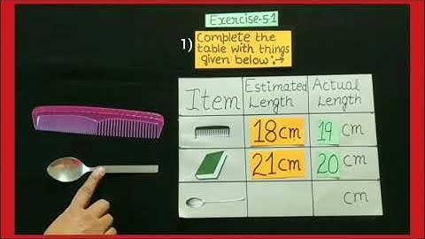 Learn how to measure length in centimeters of different objects in English