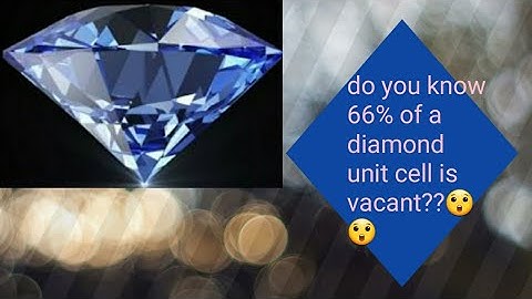 Calculation of packing efficiency of diamond crystal