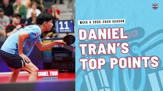 Download Lagu THE BEST OF MLTT WEEK 6: Daniel Tran MP3