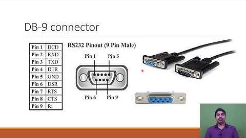 ATmega32 connection to RS232