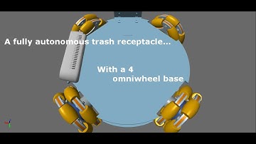 MECH 4806 | Carleton University | Group 1 - Winter 2021 | Term Project: Trashy