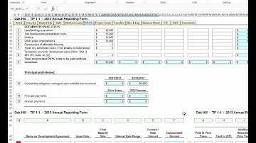 TIF Annual Report - Part 5: The Pay-As-You-Go Tab