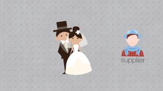 Wedding Club Australia - Animated Explainer screenshot 5