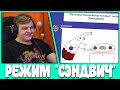 Пятёрка и Остер играют в Новый режим "Сэндвич" Испорченный Телефон (Нарезка стрима ФУГА TV)