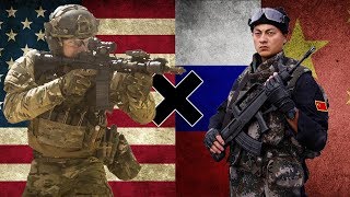 EUA x Russia e China - Comparação Militar