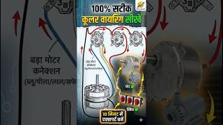 Cooler Wiring Seekhein aur Paise Bachayein #ElectricianTips #SkillToWealth #TechnicalKnowledge #ai