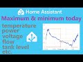 Maximums and minimums today in Home Assistant: Complete tutorial