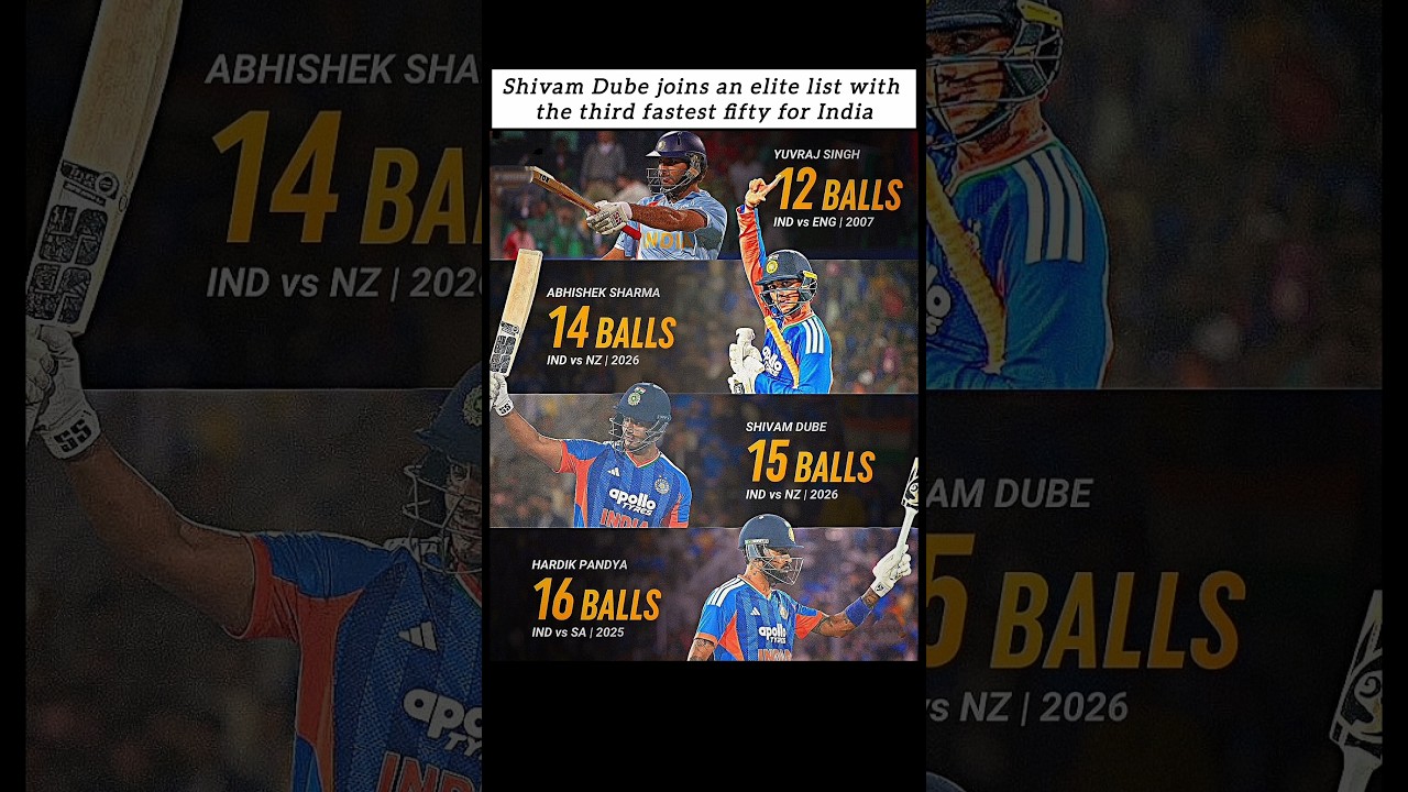 The Fastest Fifty for India 💀🔥🥶