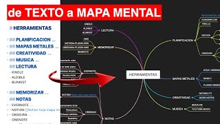 Cómo hacer MAPAS MENTALES gratis y partiendo desde un texto automáticamente