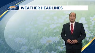 Video: Showers return for Wednesday