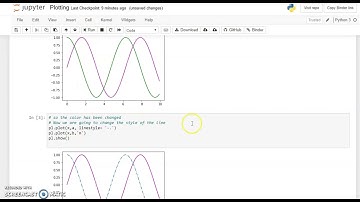 Changing the color and style of the graph