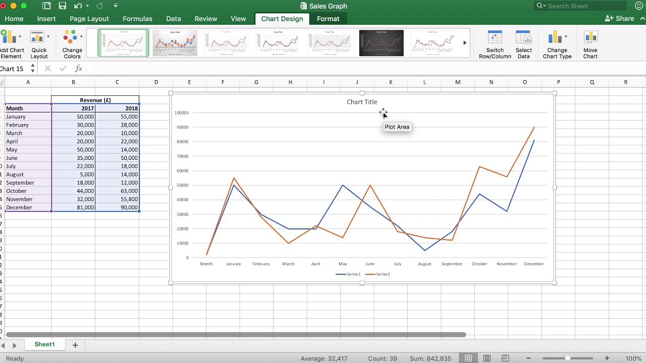 How To Create A Chart Comparing Two Sets Of Data? | Excel | Tutorial