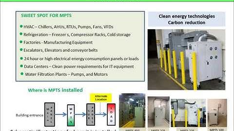 Maximum Power Transfer Solution   MPTS for power quality improvement
