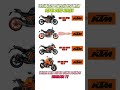 KTM Super Duke Series | V-Twin Engine Sounding 📢💥 #ktm1290superduke #ktm990 #ktm1390 #ktmduke #390