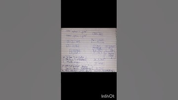 ROTATIONAL MOTION NOTES FOR JEE